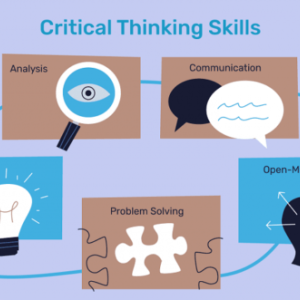 Cara mengembangkan keterampilan berpikir kritis pada siswa