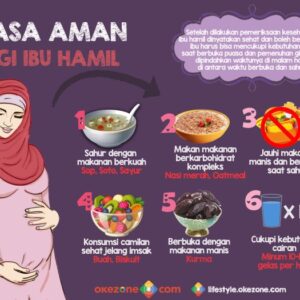 Cara Puasa Aman dan Sehat Selama Ramadan